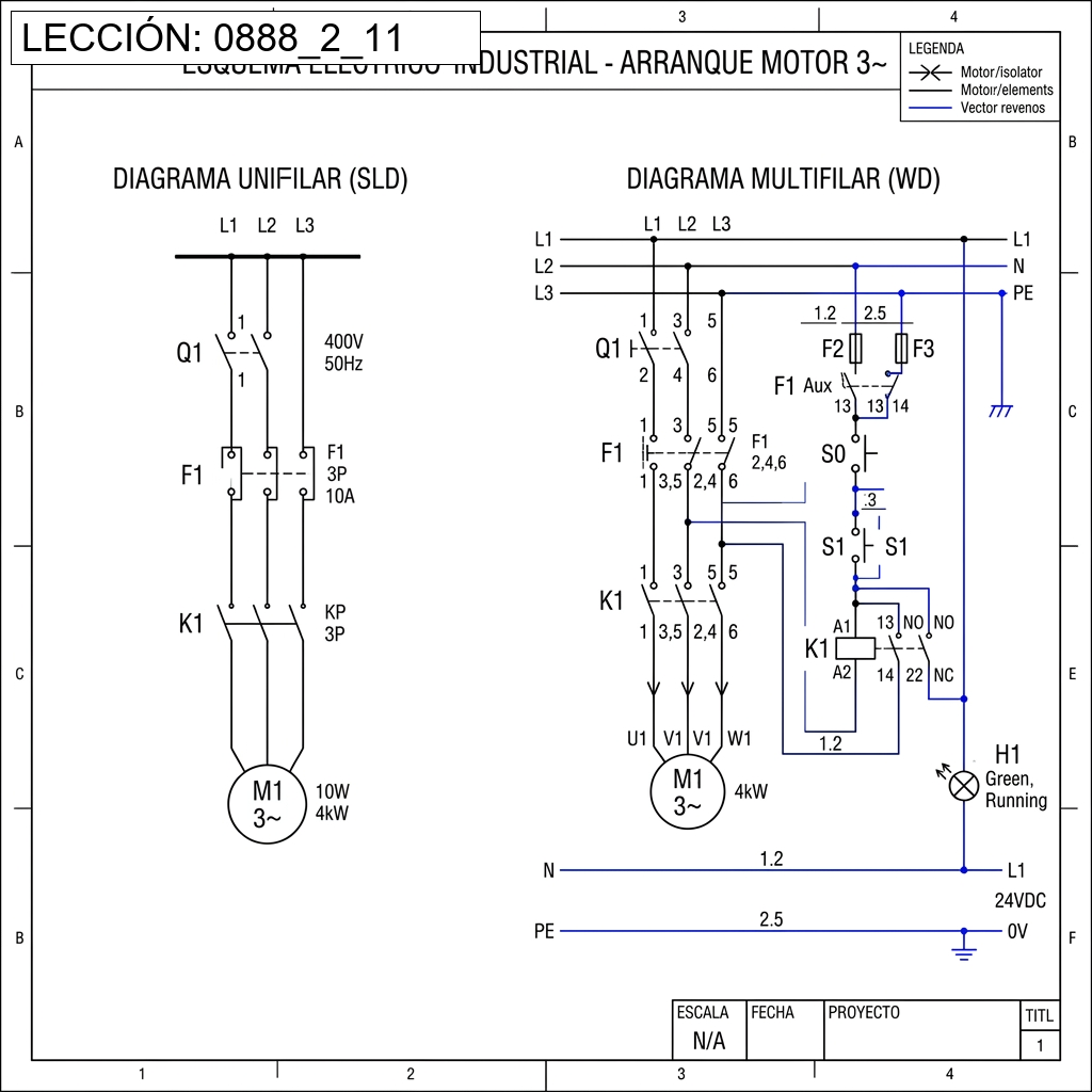 Esquema técnico unifilar de un Cuadro General de Mando y Protección (CGMP) para vivienda. Sobre un carril DIN se ven montados, en estricto orden, un Interruptor General (IGA), un Protector de Sobretensiones (PCS), un Interruptor Diferencial (ID) y varios Pequeños Interruptores (PIAs) de los que parten los circuitos interiores C1, C2, C3, etc. Estilo de plano eléctrico, limpio y con etiquetas claras.