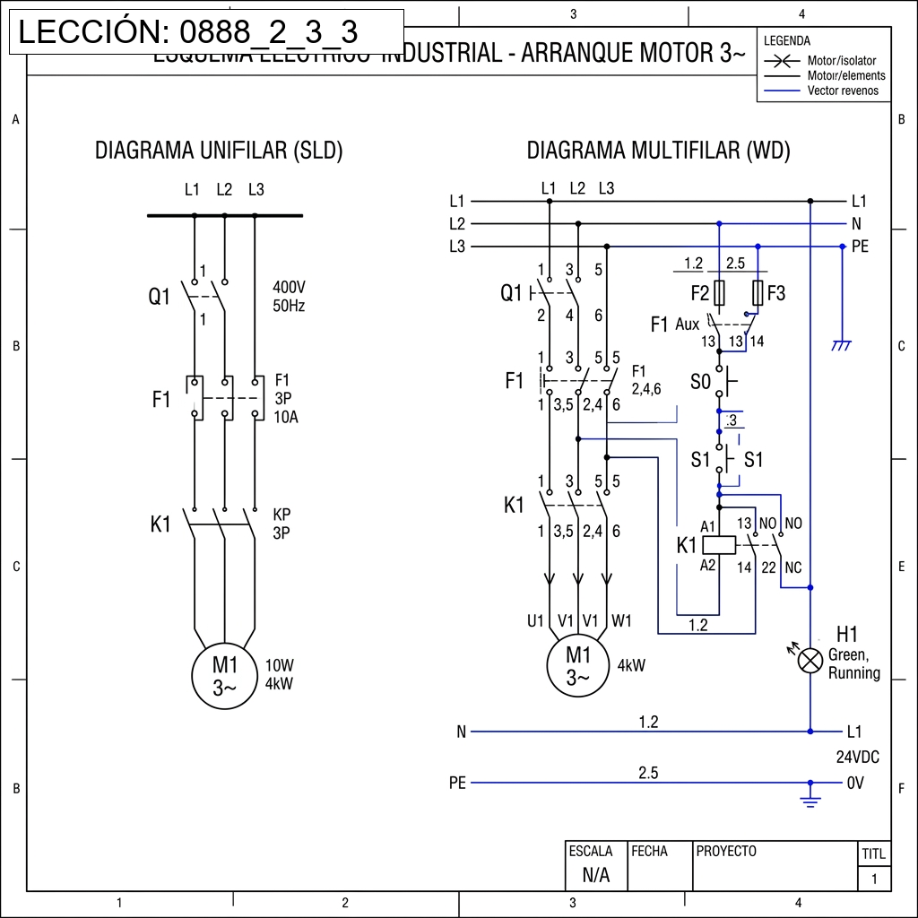 Esquema técnico tipo infografía que detalla el flujo de tramitación telemática de una Memoria Técnica de Diseño (MTD). El diagrama debe mostrar 6 etapas secuenciales con iconos representativos: 1. Preparación de Expediente (PDF, CAD). 2. Firma Electrónica (certificado digital). 3. Pago de Tasas (pasarela de pago). 4. Envío al Portal Autonómico (servidor web). 5. Validación y Generación de CSV (código de barras). 6. Emisión del Certificado de Instalación (CIE).