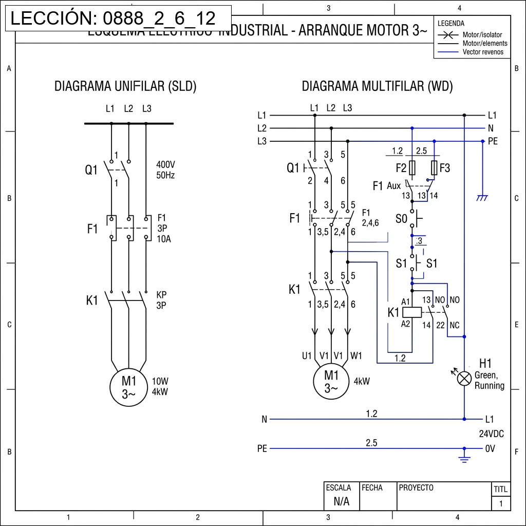 Esquema técnico detallado de un Cuadro General de Mando y Protección (CGMP). El diagrama debe mostrar en sección transversal un Interruptor General Automático (IGA) y varios Pequeños Interruptores Automáticos (PIAs). En uno de los PIAs, se visualiza un falso contacto en el borne de conexión, con el cable de cobre ligeramente suelto. Superpuesta a esta zona, una imagen termográfica resalta el punto de sobrecalentamiento extremo con una paleta de colores del rojo al blanco. Anotaciones claras señalan 'Bimetal térmico', 'Bobina magnética', 'Bornes de conexión' y 'Punto crítico de sobrecalentamiento por falso contacto'.