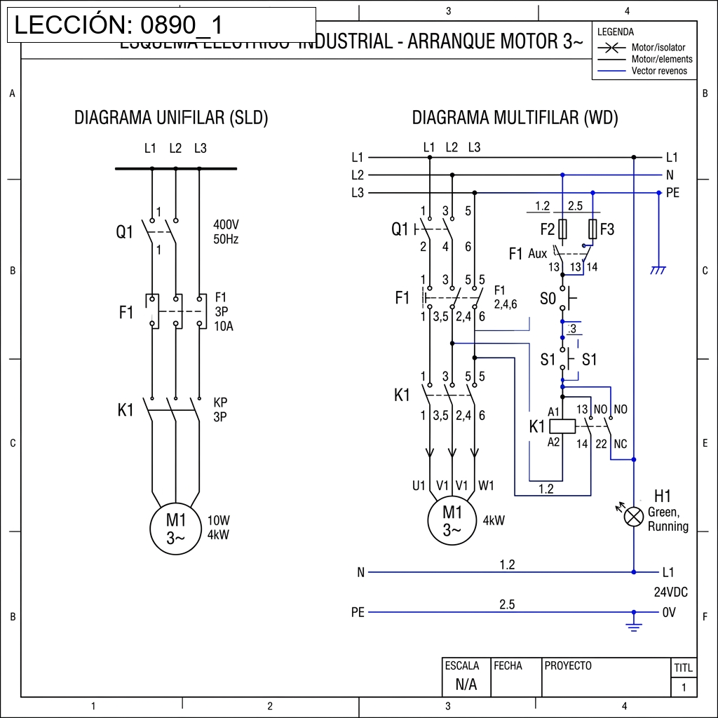 Esquema técnico detallado de un sistema de control de lazo cerrado. El diagrama de bloques muestra un 'Controlador' que recibe una 'Entrada de Referencia' y una 'Señal de Realimentación' negativa de un 'Sensor'. La salida del controlador (Señal de Control) alimenta a un 'Actuador', que ejerce una acción sobre la 'Planta/Proceso'. La salida de la planta es medida por el 'Sensor'. Una flecha externa indica 'Perturbaciones' afectando a la planta. Estilo de plano técnico, limpio y con anotaciones claras.