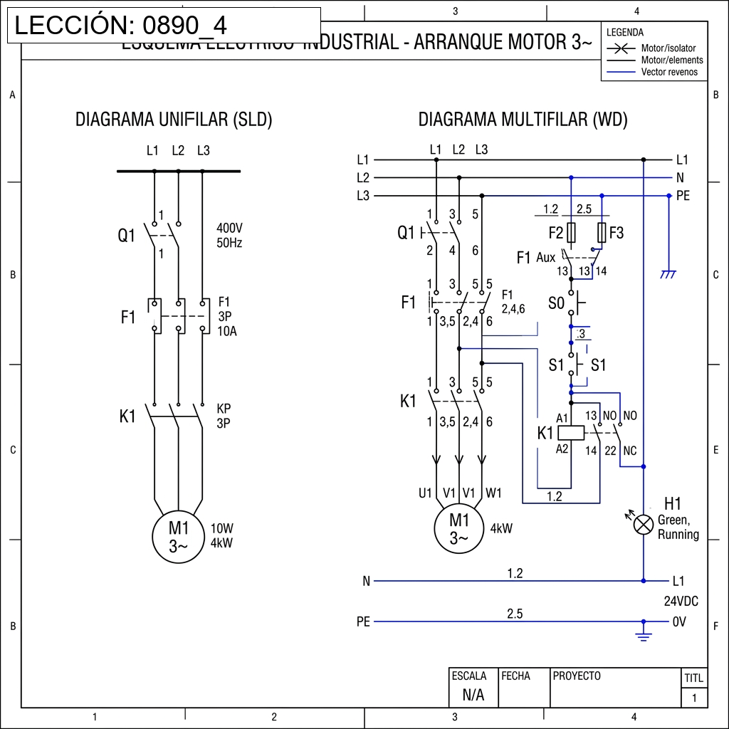 Esquema técnico detallado de un cuadro eléctrico de automatización industrial según la norma IEC 61439. El diagrama debe mostrar la distribución interna con carriles DIN, un PLC, interruptores magnetotérmicos (MCB), un relé diferencial (RCD), y bornes de conexión. Se debe visualizar claramente la separación física entre los circuitos de potencia y los de mando, y el cableado de la red de equipotencialidad (PE) conectando todas las partes metálicas. Estilo plano CAD, con líneas nítidas, anotaciones técnicas y simbología IEC 60617 sobre fondo blanco.