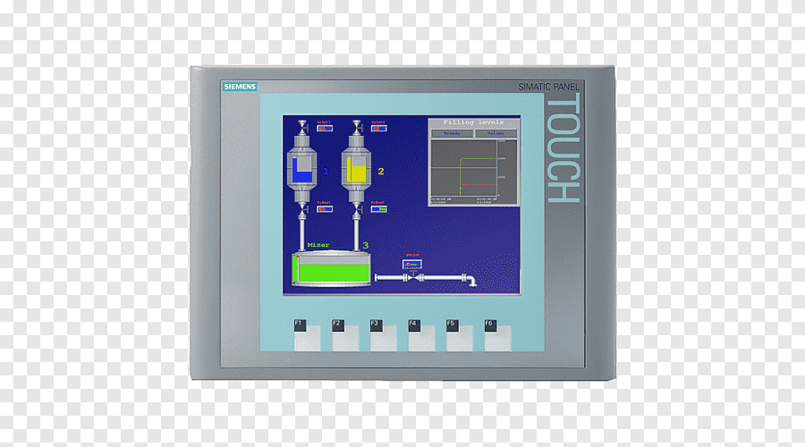 HMI