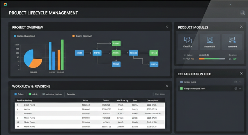 Dashboard de sistema PLM con gestión de revisiones