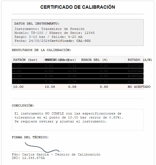 Simulación profesional de un certificado de calibración de un transmisor de presión con el título 'CERTIFICADO DE CALIBRACIÓN', detallando las secciones: Patrón, Medido, Error Absoluto y Error Relativo. Incluye la conclusión final y la firma del técnico Carlos García.