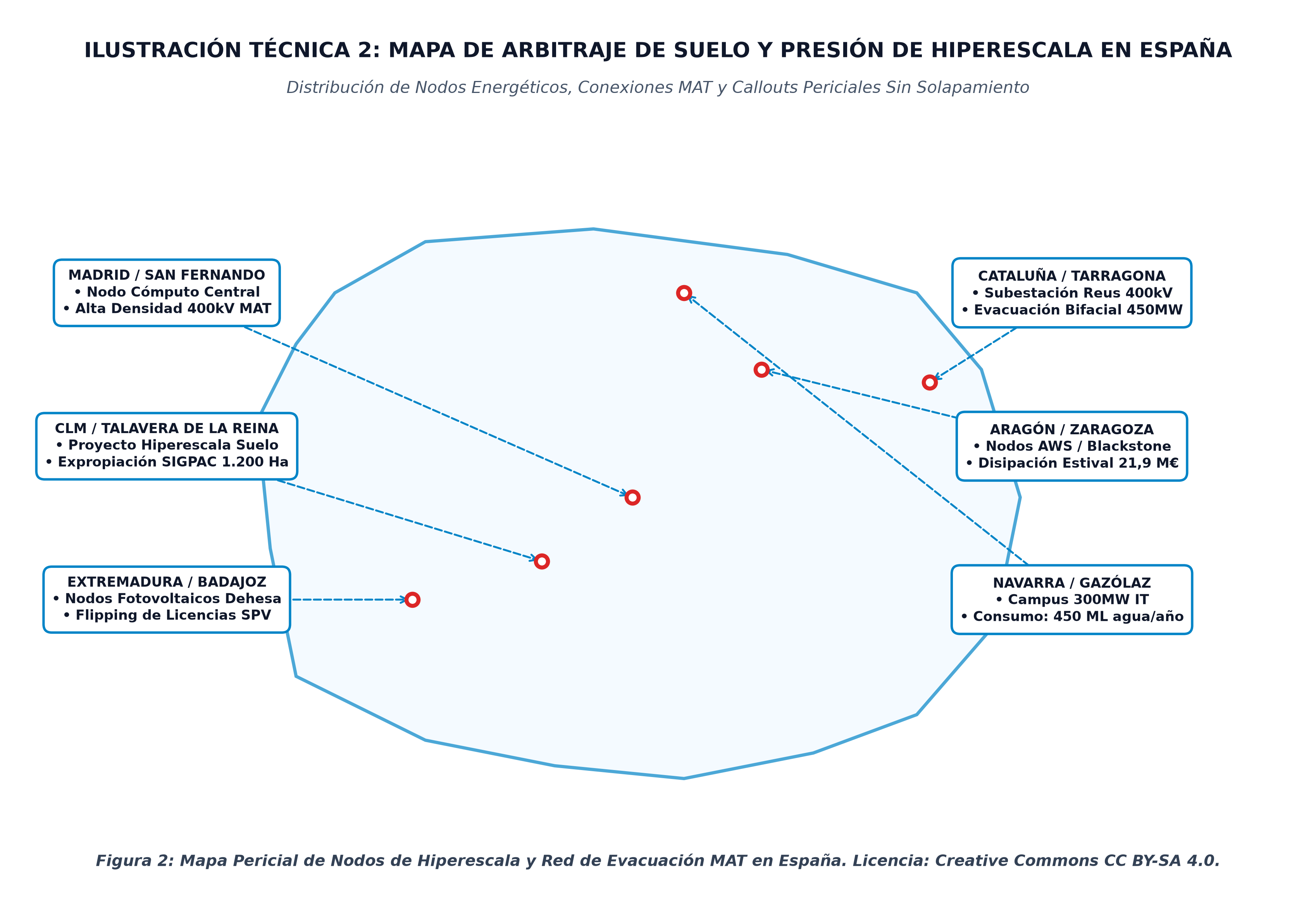 Balance hídrico y termodinámico comparativo entre consumo agrícola y refrigeración seca de data centers